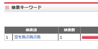 よく飛びます