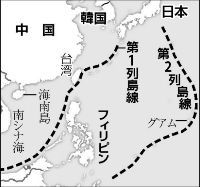 フォト