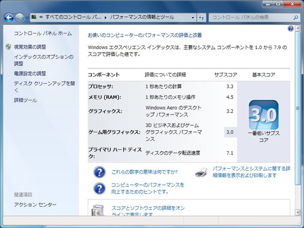 FMV-BIBLO NF50WN WindowsエクスペリエンスインデックスSSD交換後