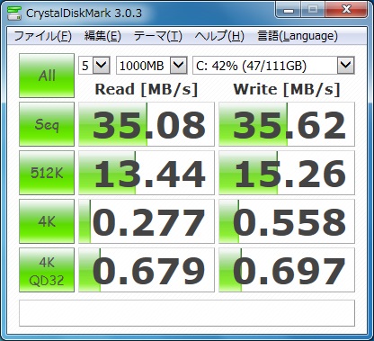 FMV-BIBLO NF50WN CrystalDiskMark SSD交換前