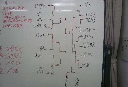 亡霊オフ決勝T