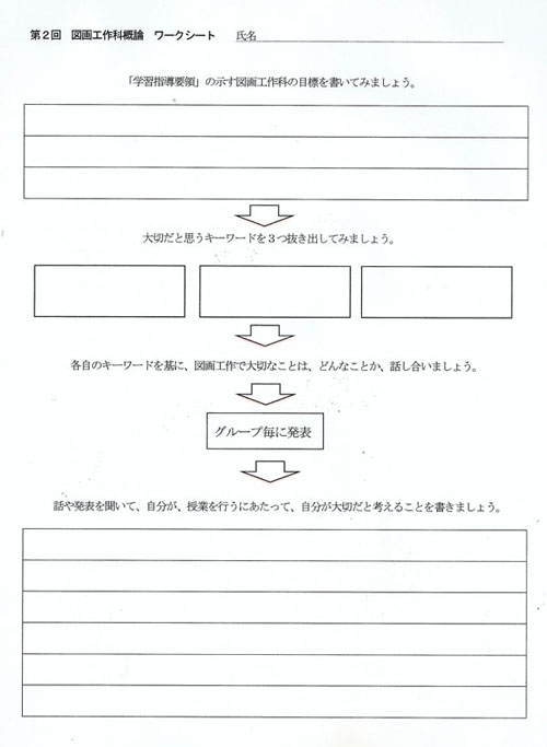 第２回図工概論 ひつじcafe 子ども Art 文化