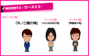 20130320ワースト3