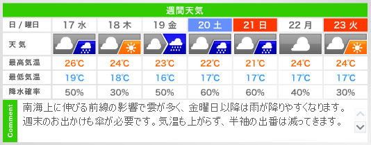 20140916yohou.png