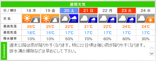 20140917yohou.png