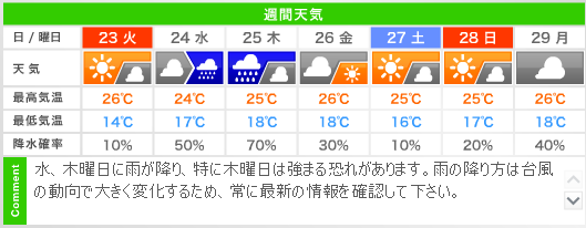 20140922yohou.png