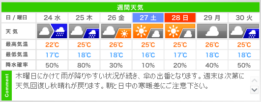 20140923yohou.png