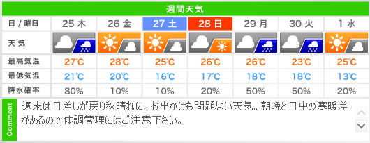 20140924yohou.png