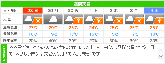 20140927yohou.png