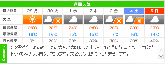 20140928yohou.png