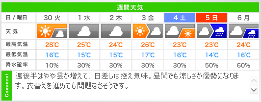 20140929yohou.png
