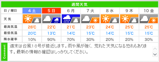 20141003yohou.png