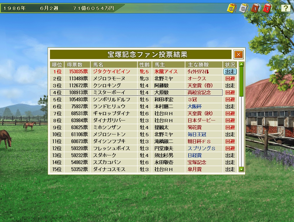 ウイニングポスト06