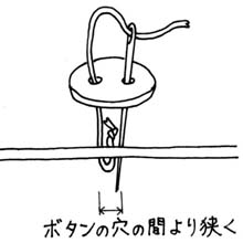 手芸雑貨 ついつい研究工房 ラボ ボタンのつけ方 イラストでわかりやすい