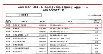 木材ポイント登録名簿