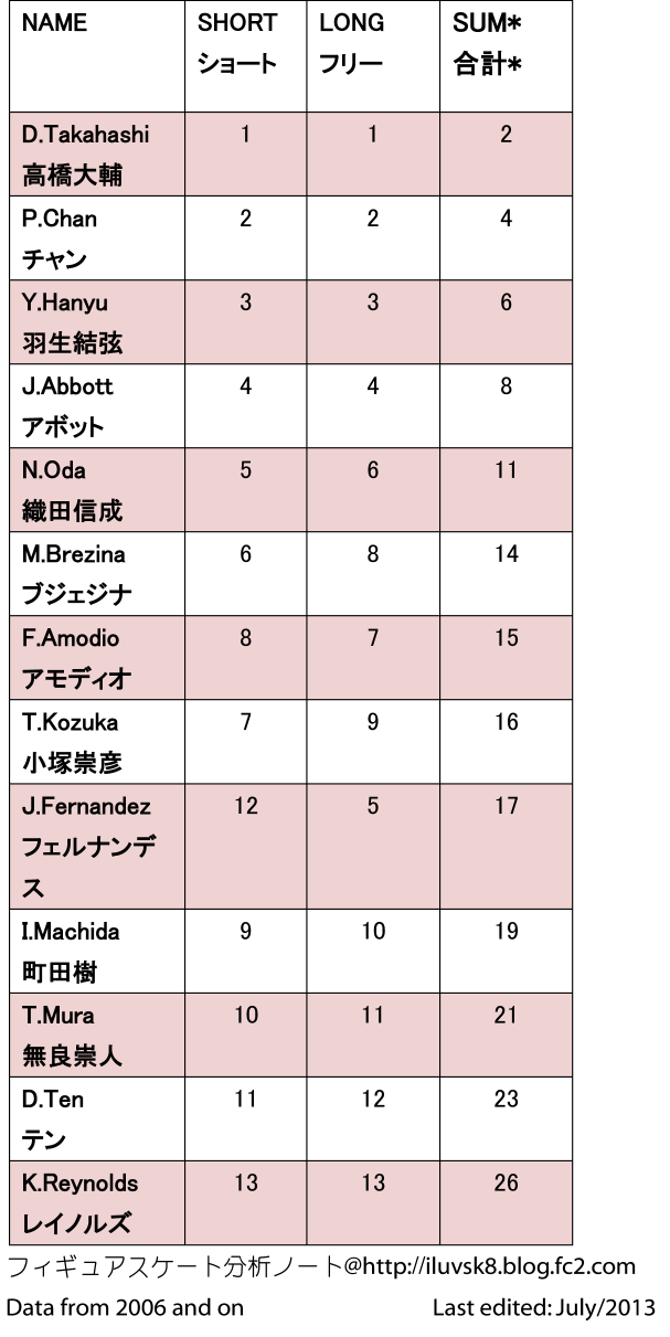 PCSav-3.png