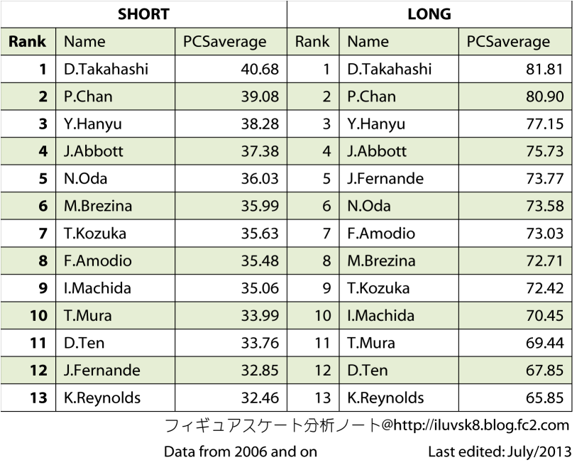 PCSav-4.png