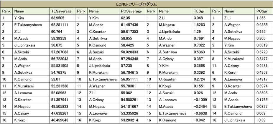 ladies-t2.jpg