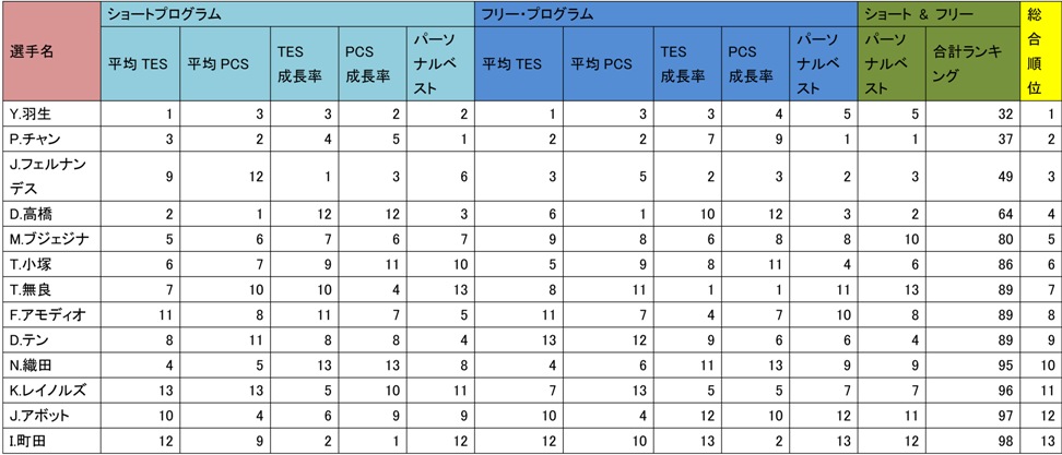 overallranking-4.jpg