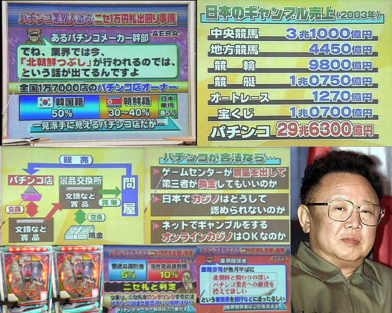 パチンコ