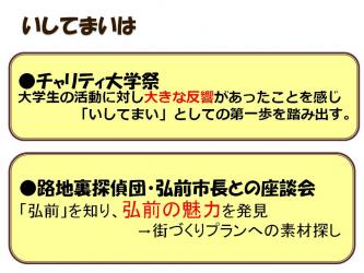 スライド1