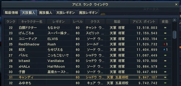 クリップボード