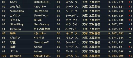 クリップボード