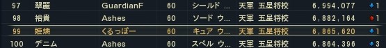 クリップボード