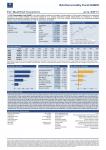 NT_3A Commodity Fund USD- 2011.07.31_all