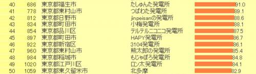 ABCDEFG_convert_20131222205343.jpg