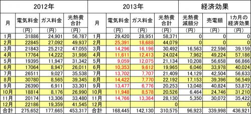 convert_20131214035404.jpg