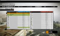 BFBC2結果2