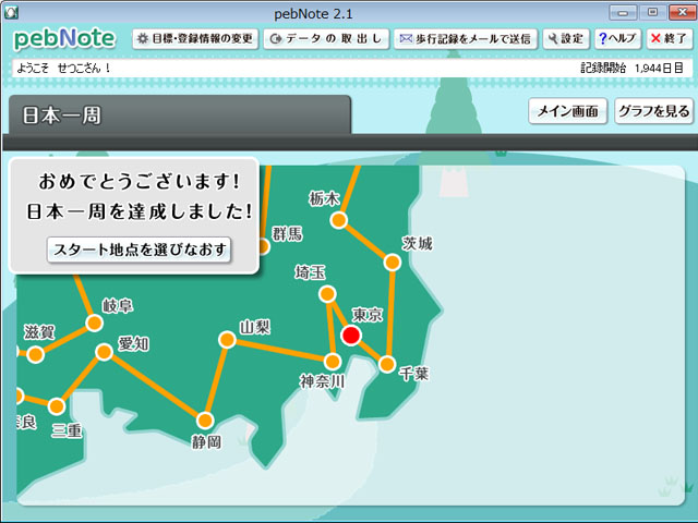 2回目の日本一周