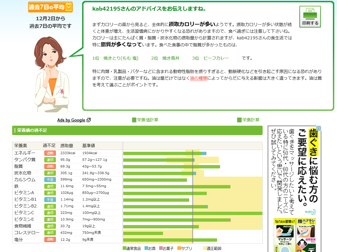 あすけん20131202