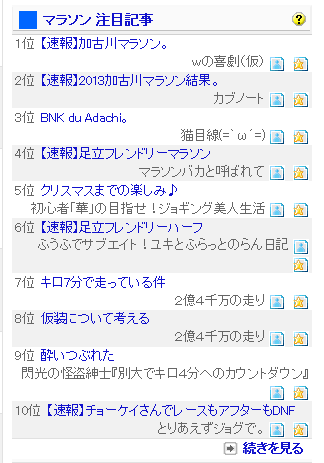 ブログ村20131224