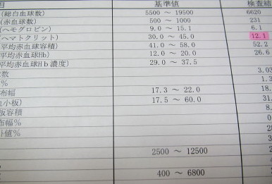 20131202 2