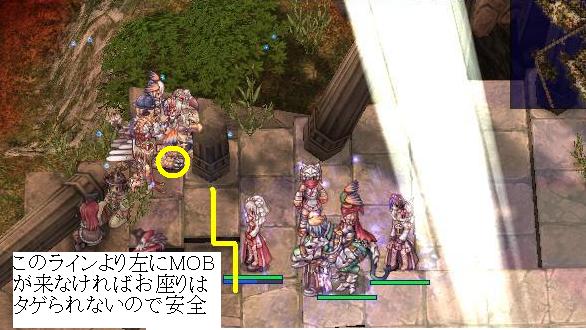 お座りライン