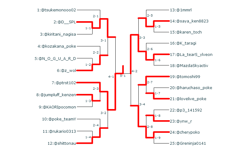 tournament1.png
