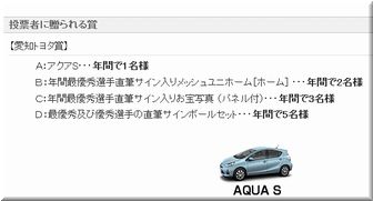 懸賞_トヨタアクア_ドラゴンズクラウン賞_中日スポーツ