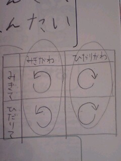 2008-01-27 20:22:59
