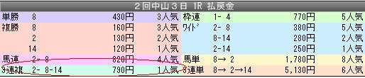 120303N1kekka.jpg