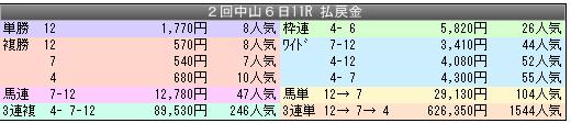 120311N11kekka.jpg