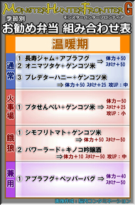 Aviutlに苦戦 音ズレ 訪れ 音ズレの訪れ 脳内コンタミネーション