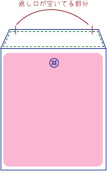封筒の作り方 追加2