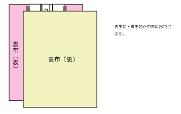 レシピ(かばん) 2
