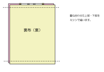レシピ(かばん) 3