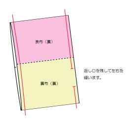 レシピ(かばん) 4