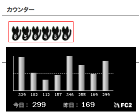 5万w