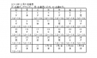 はんのき2013年12月店番表