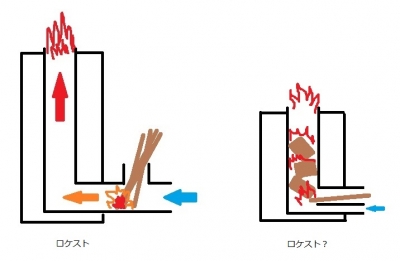 rocketstove2.jpg